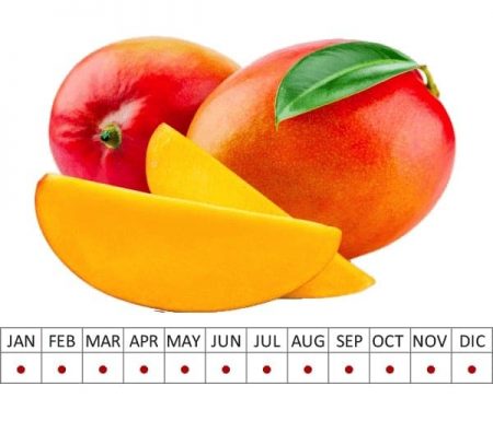 Fruits Mango